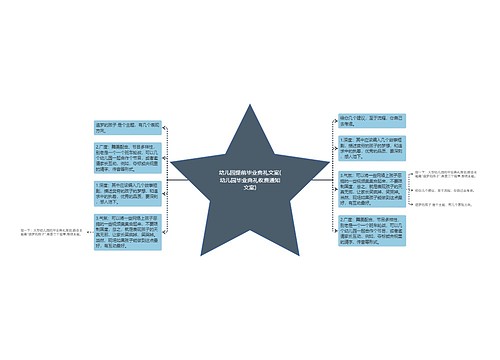 幼儿园提前毕业典礼文案(幼儿园毕业典礼收费通知文案)