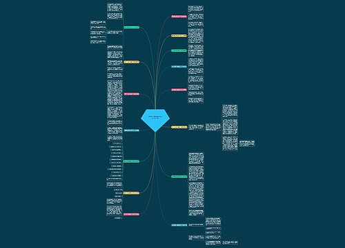 意识形态风险排查工作计划(实用15篇)