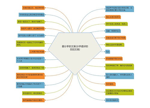 要分手的文案(分手最好的告别文案)