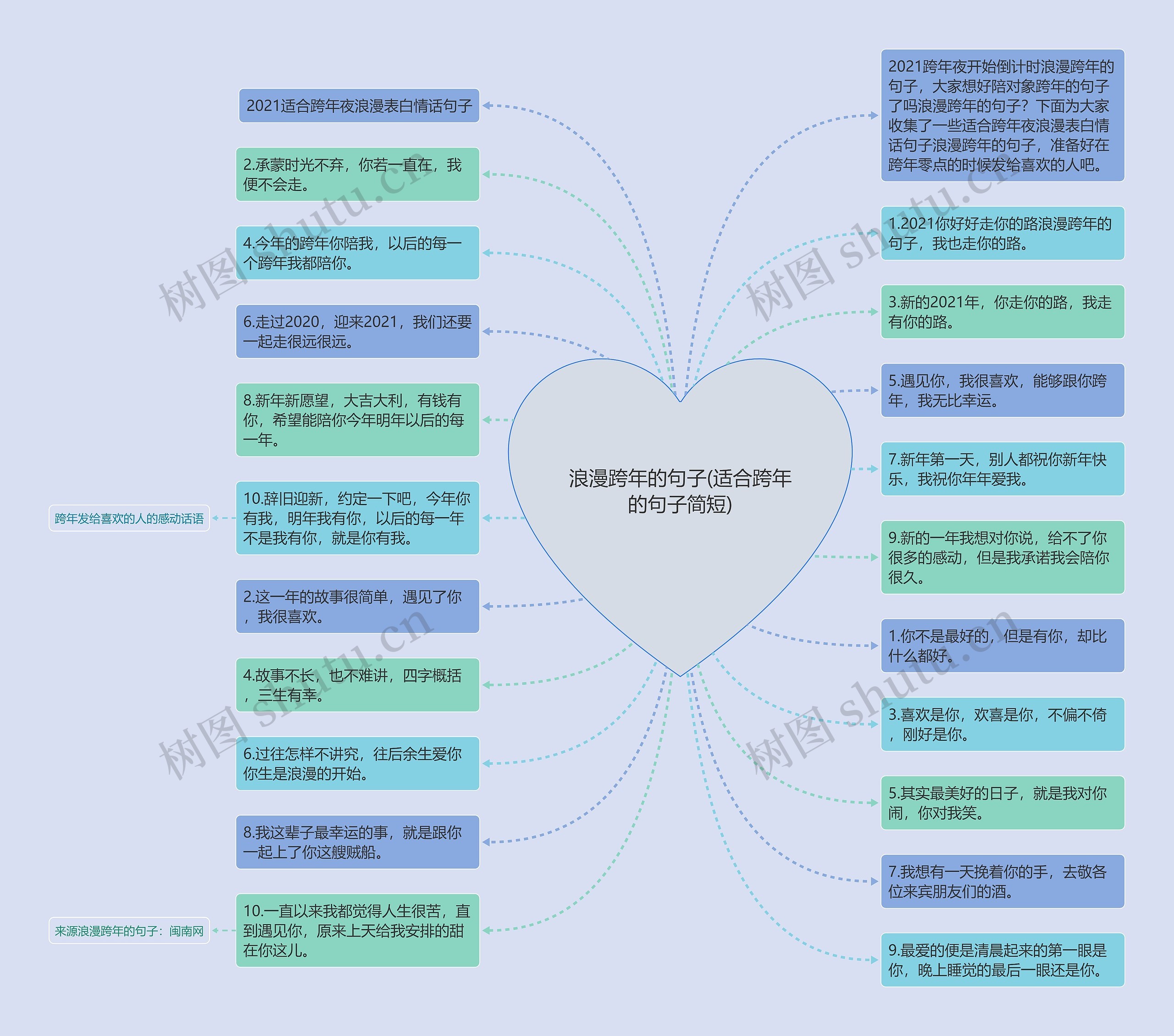 浪漫跨年的句子(适合跨年的句子简短) 浪漫跨年的句子(适合跨年的句子简短)