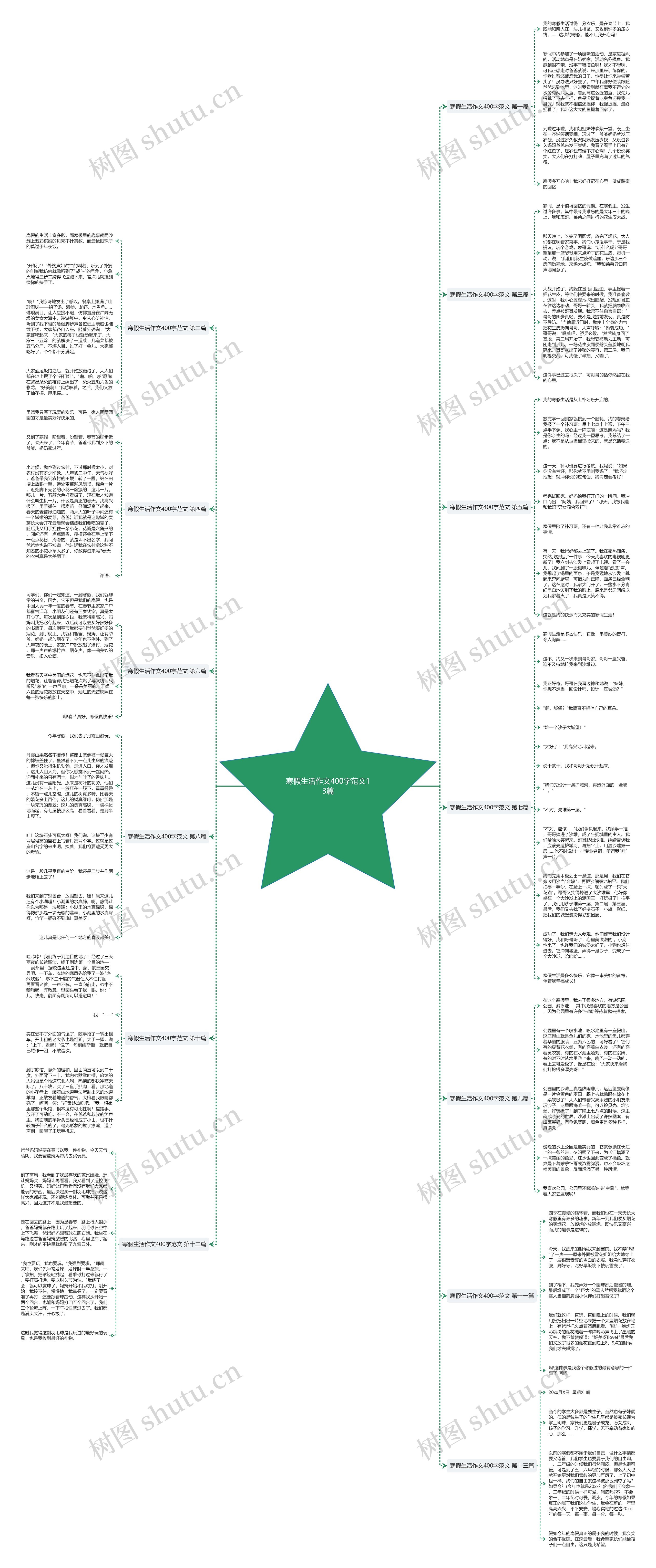 寒假生活作文400字范文13篇 寒假生活作文400字范文13篇