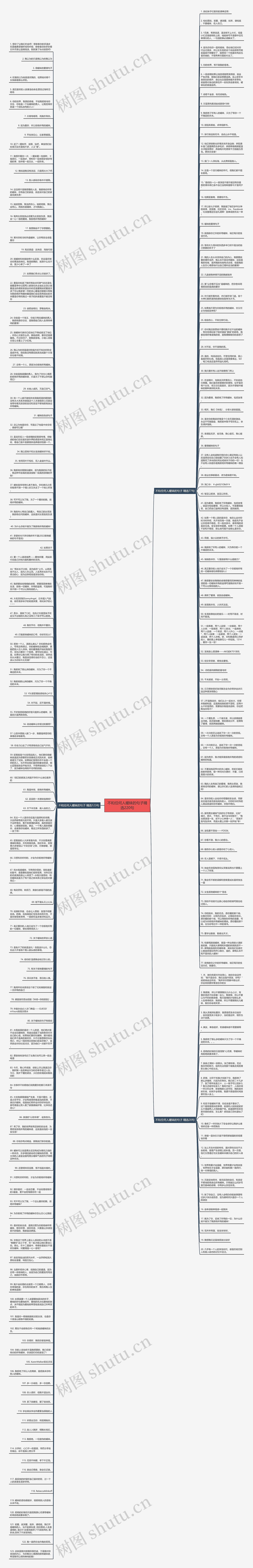 不和任何人暧昧的句子精选220句思维导图
