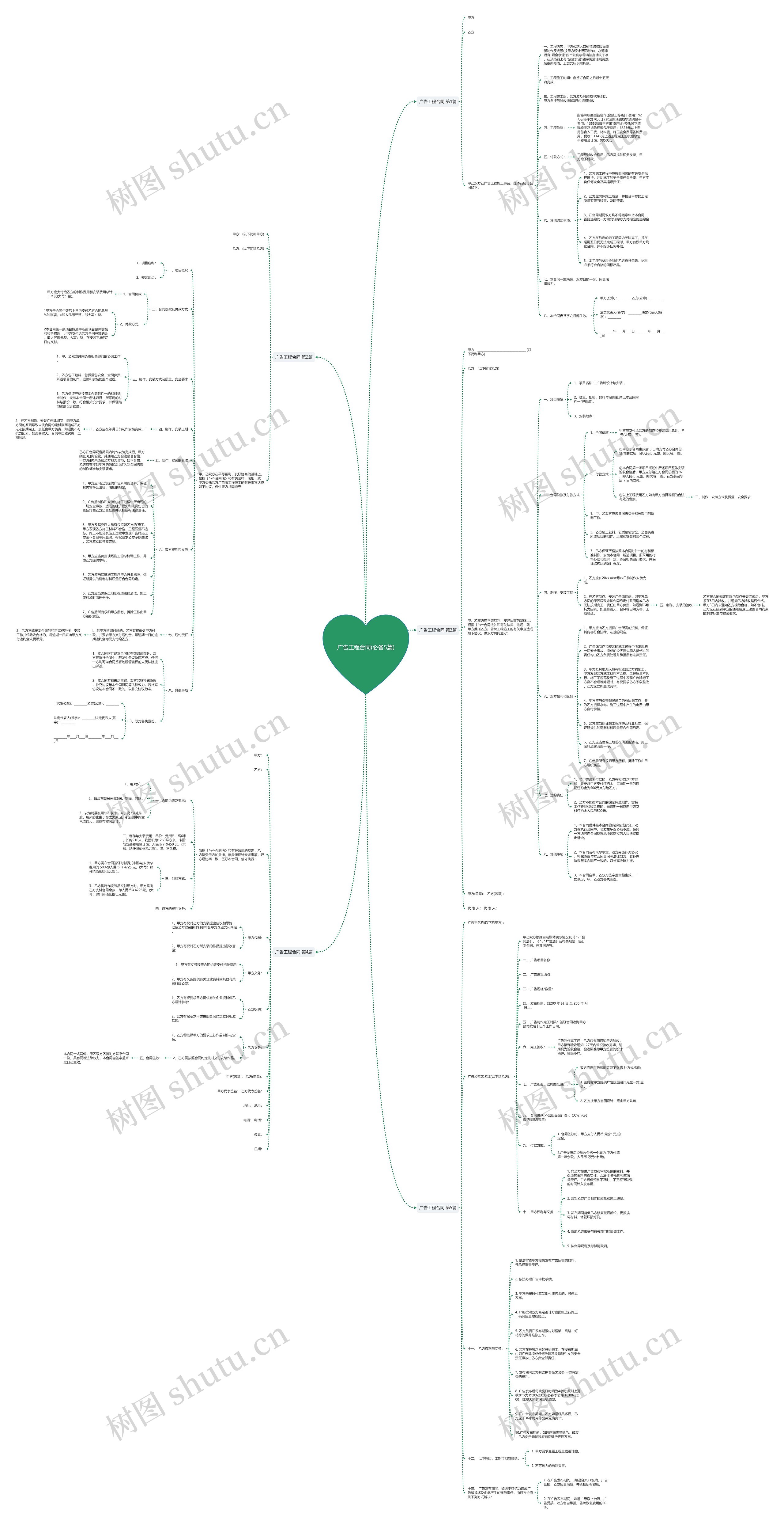 广告工程合同(必备5篇) 广告工程合同(必备5篇)