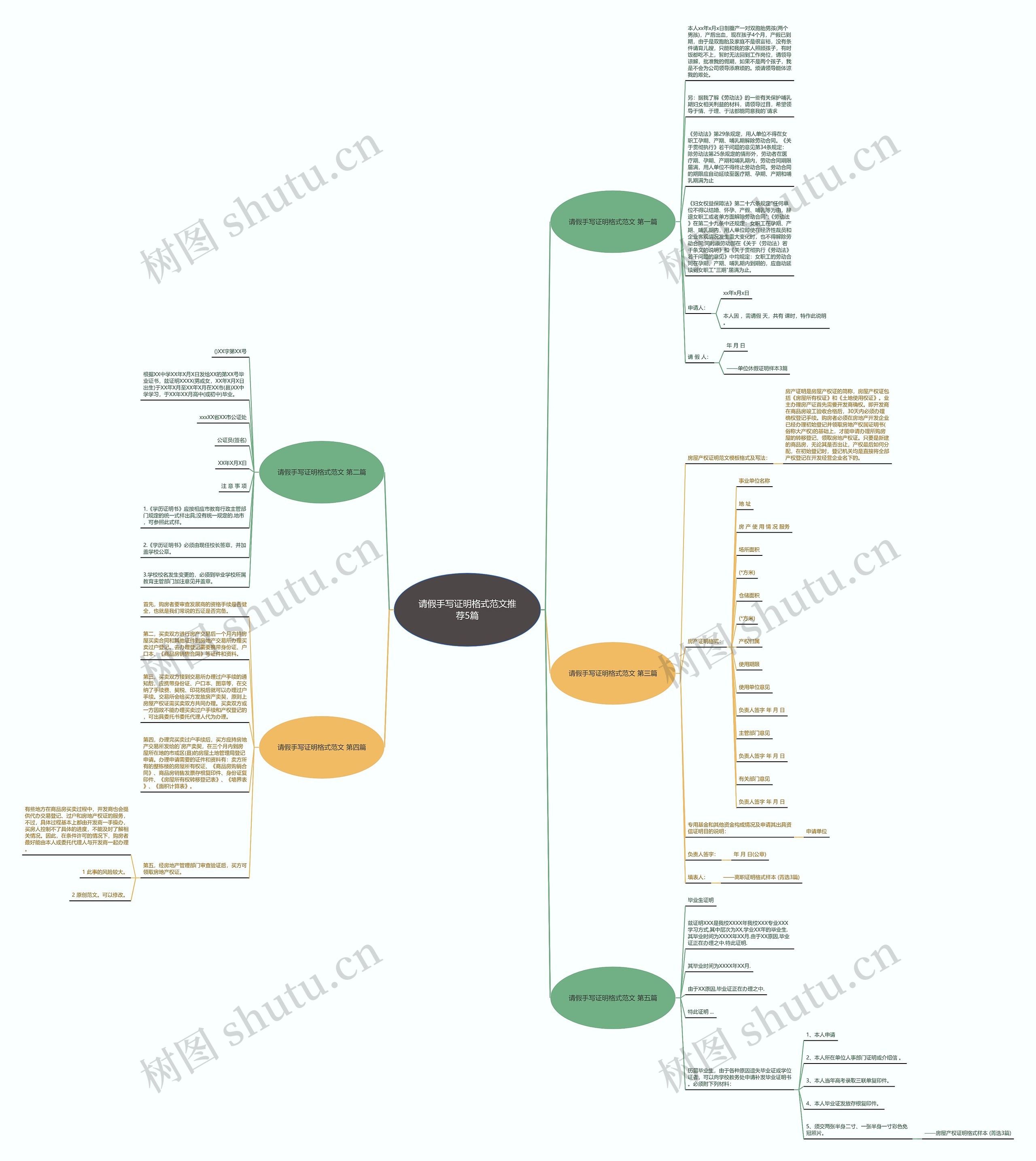 请假手写证明格式范文推荐5篇 请假手写证明格式范文推荐5篇