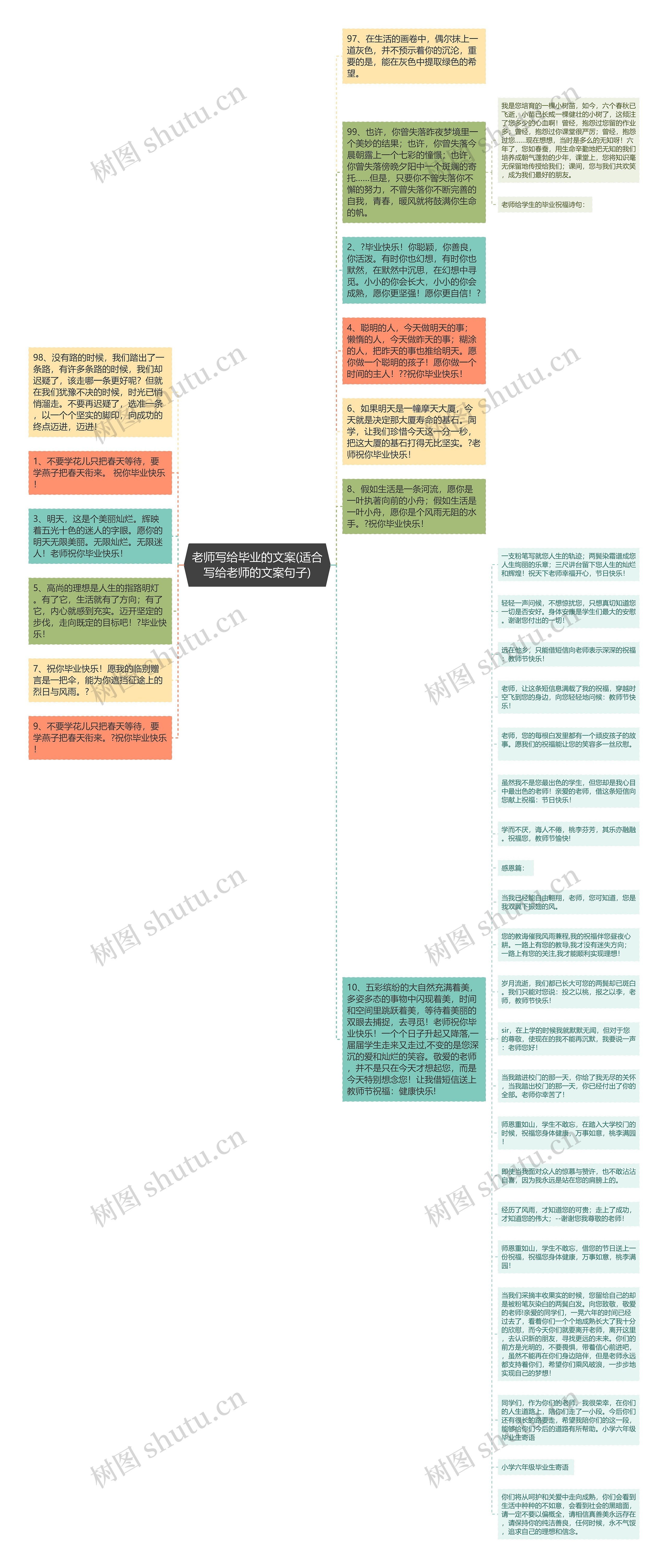 老师写给毕业的文案(适合写给老师的文案句子)