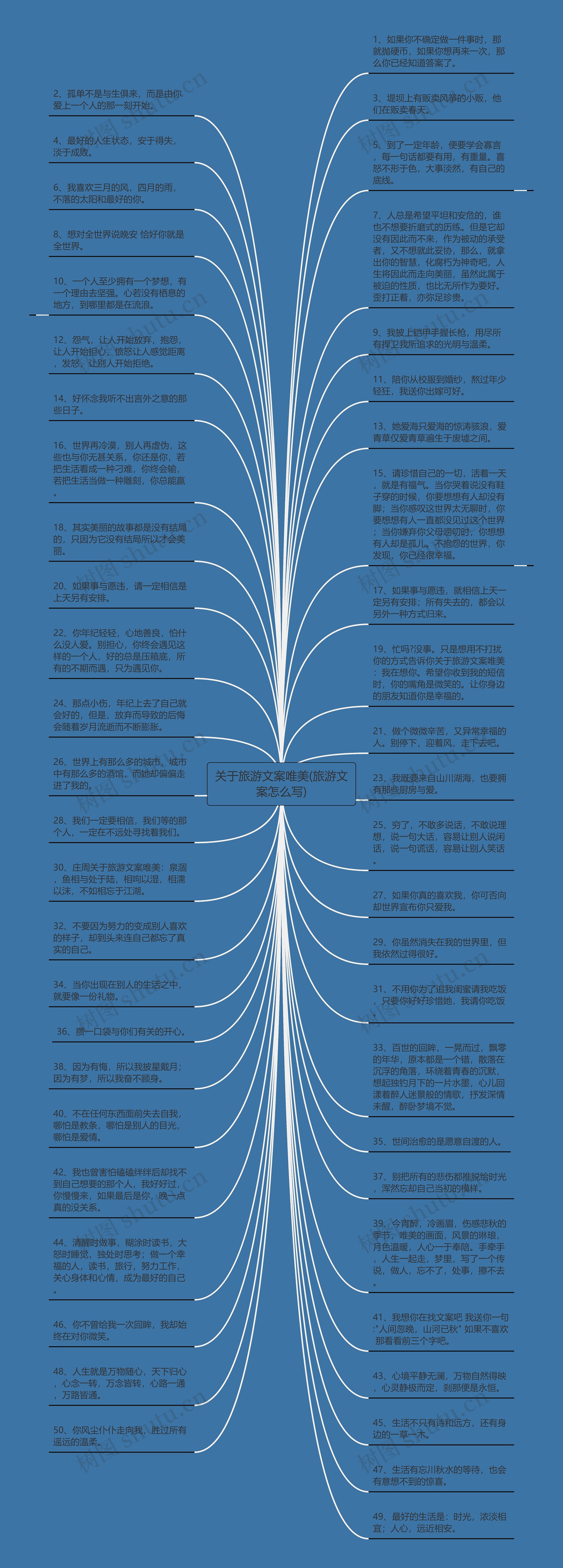 关于旅游文案唯美(旅游文案怎么写)