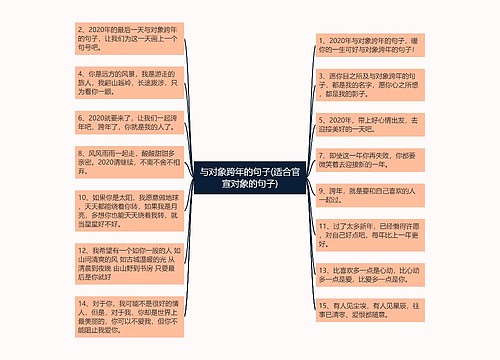 与对象跨年的句子(适合官宣对象的句子)