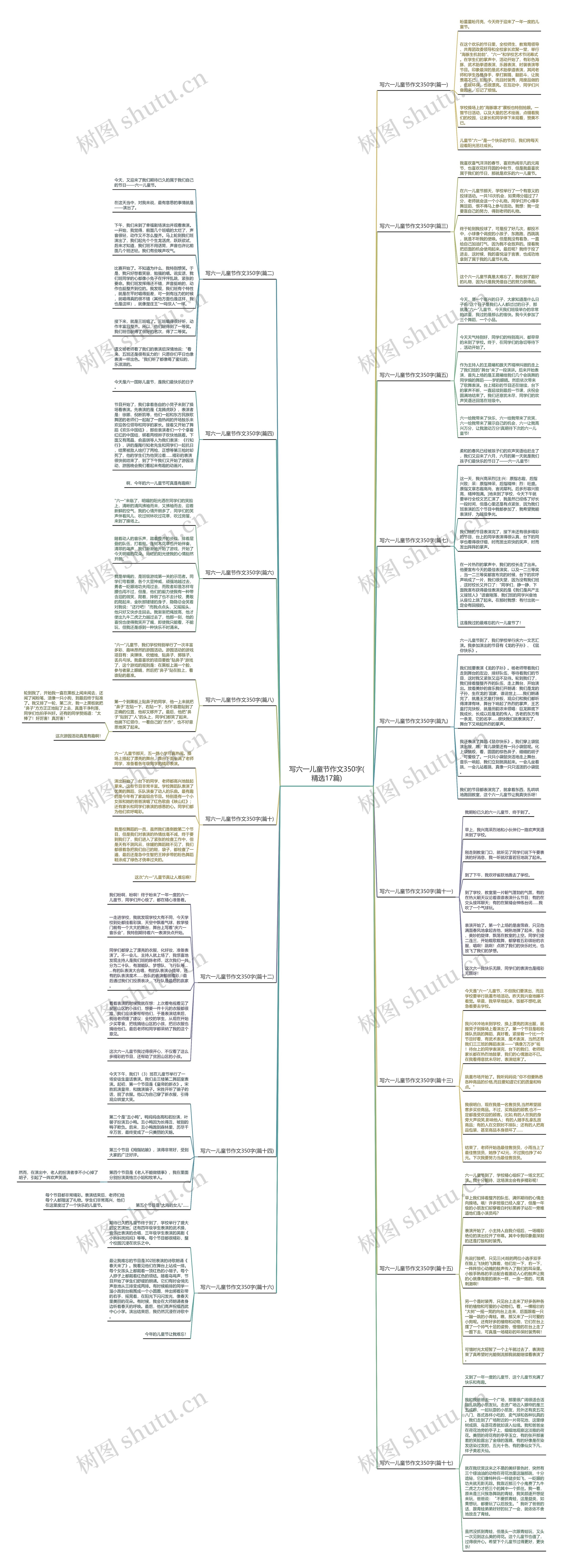 写六一儿童节作文350字(精选17篇) 写六一儿童节作文350字(精选17篇)
