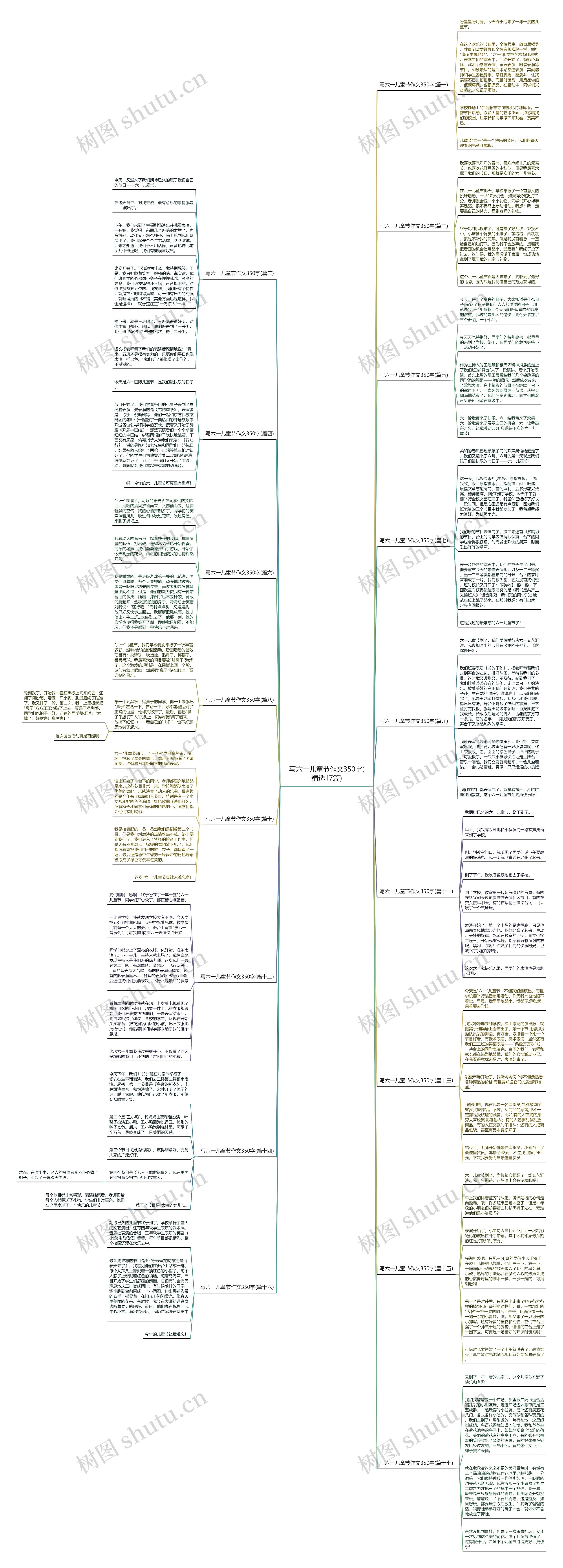 写六一儿童节作文350字(精选17篇)思维导图