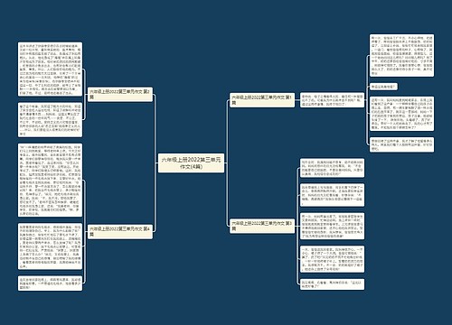 六年级上册2022第三单元作文(4篇)