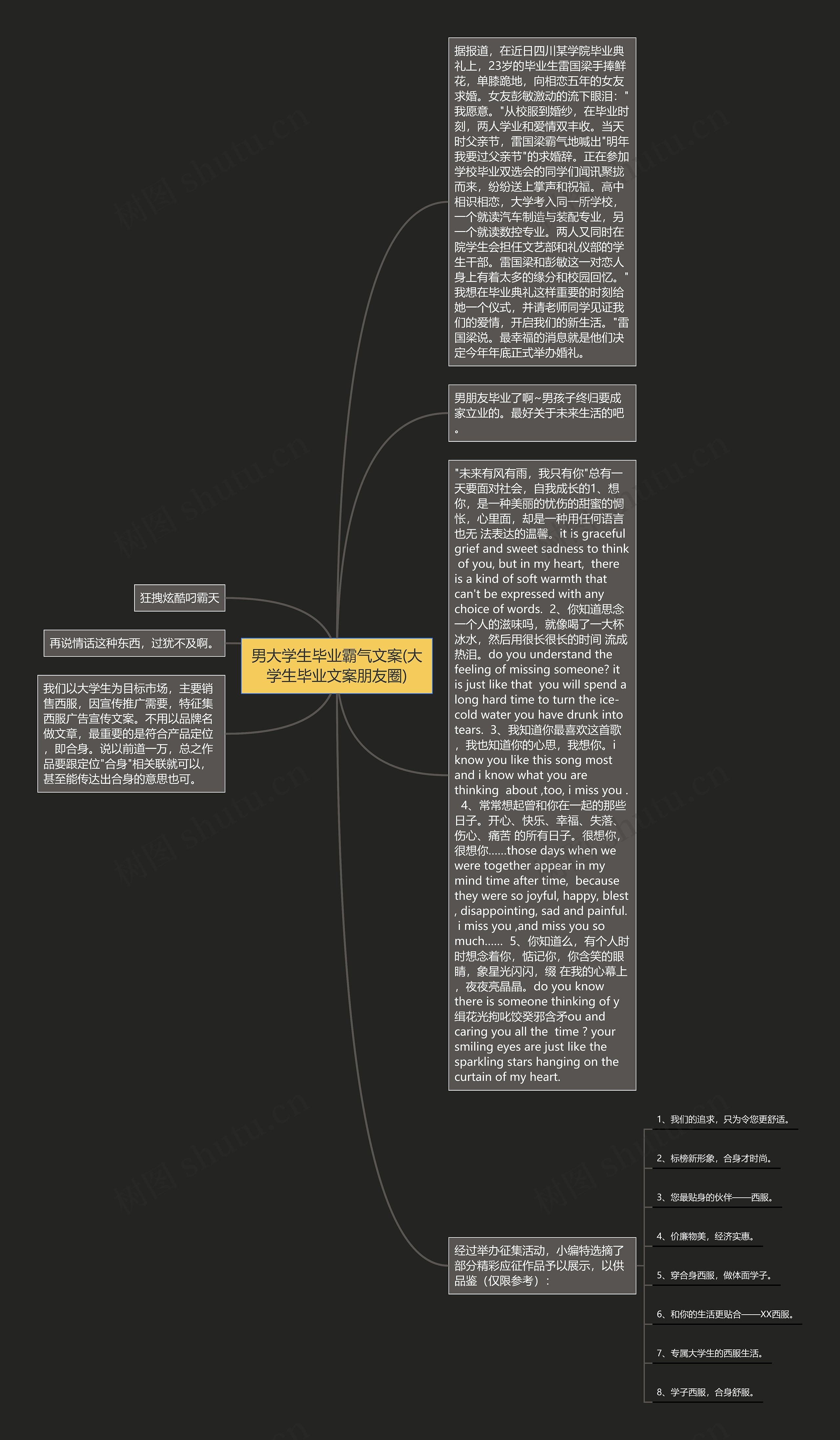 男大学生毕业霸气文案(大学生毕业文案朋友圈)