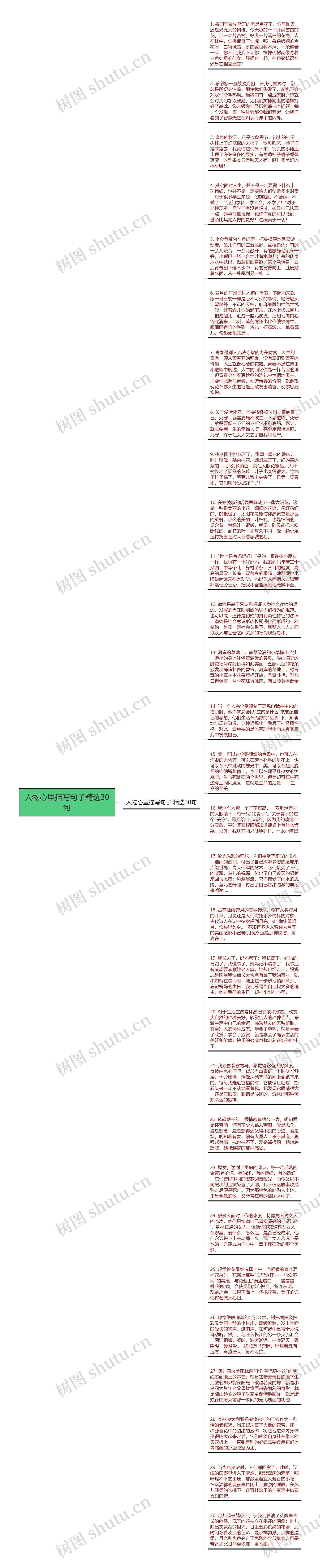 人物心里描写句子精选30句思维导图