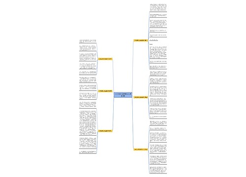 小学生零花钱管理作文(通用6篇)思维导图