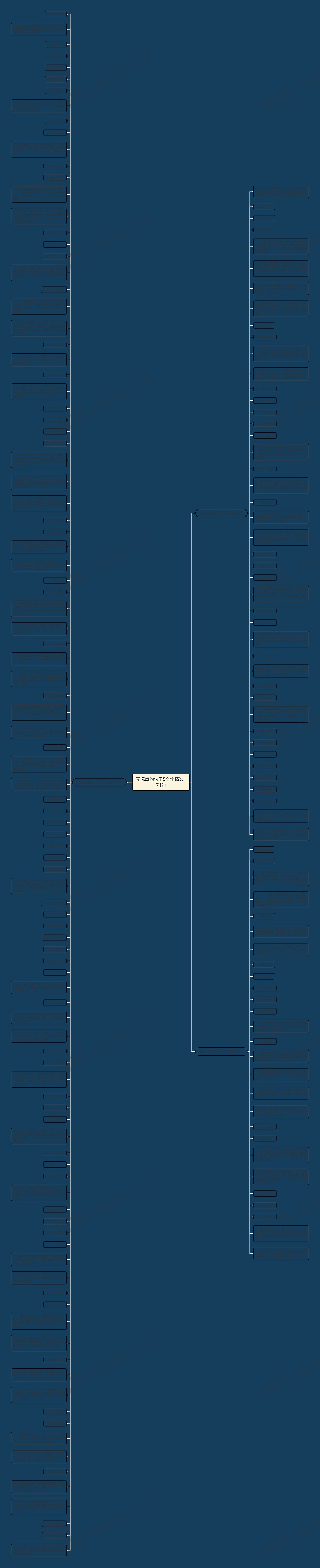 无标点的句子5个字精选174句思维导图