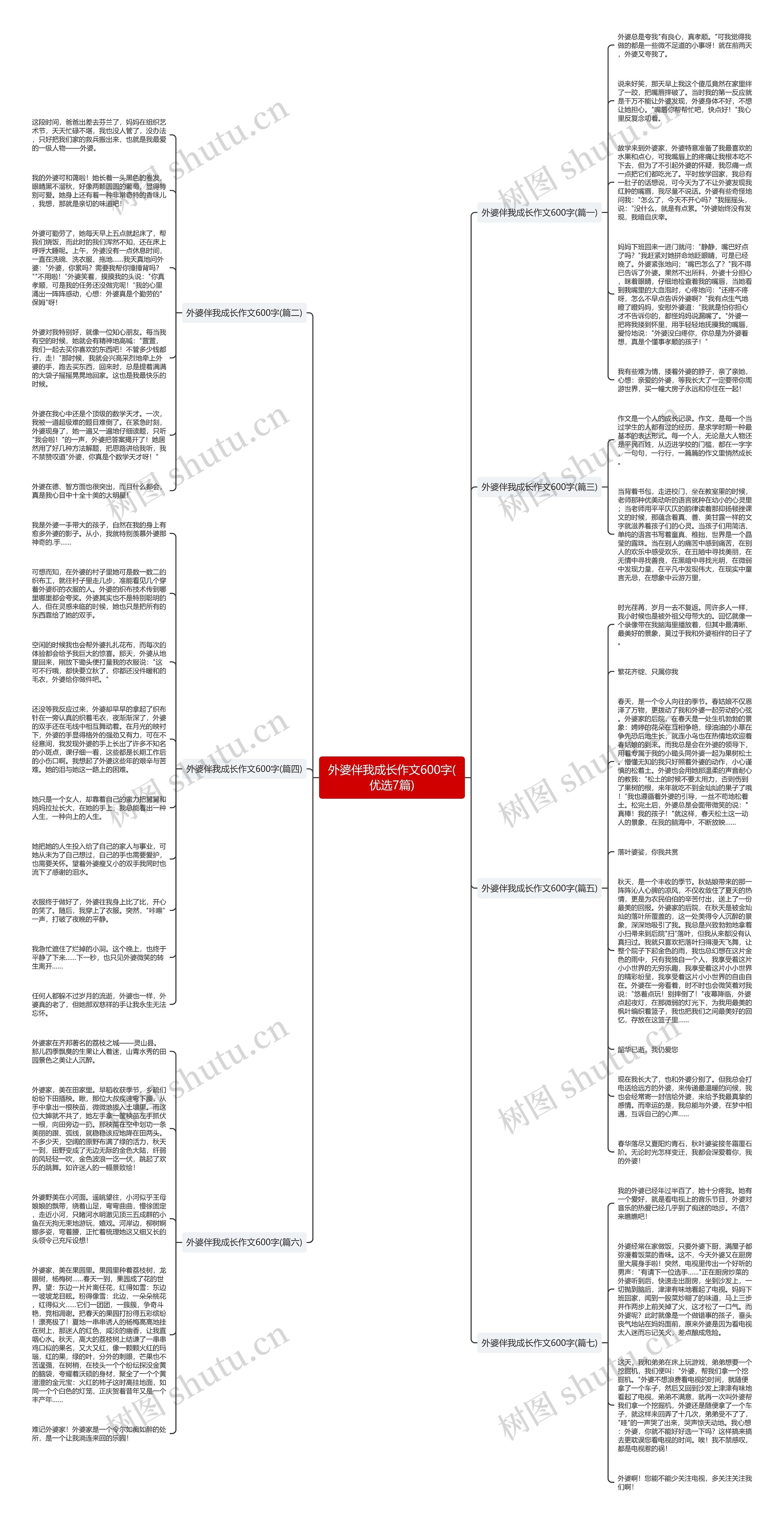 外婆伴我成长作文600字(优选7篇)思维导图