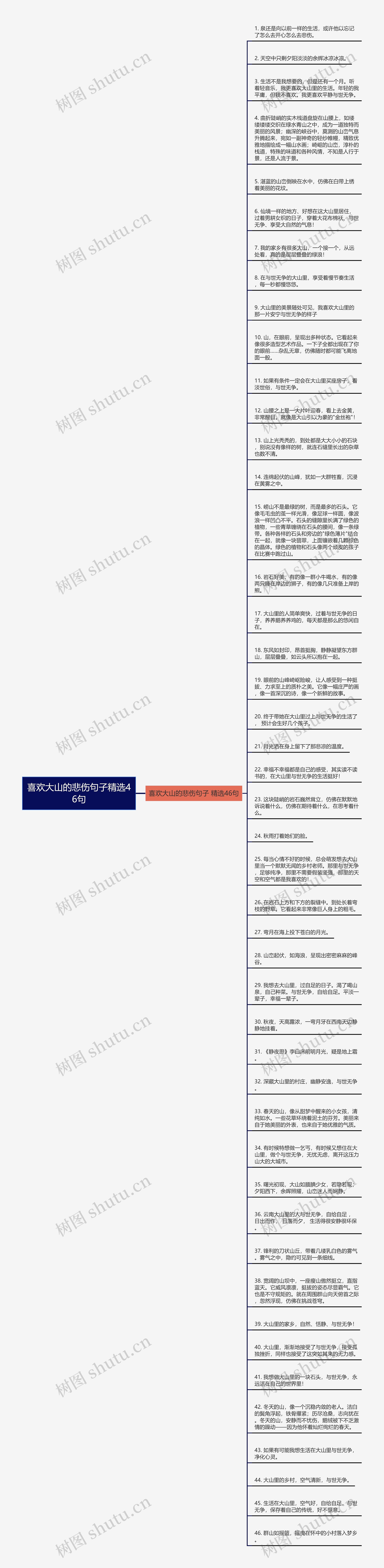 喜欢大山的悲伤句子精选46句