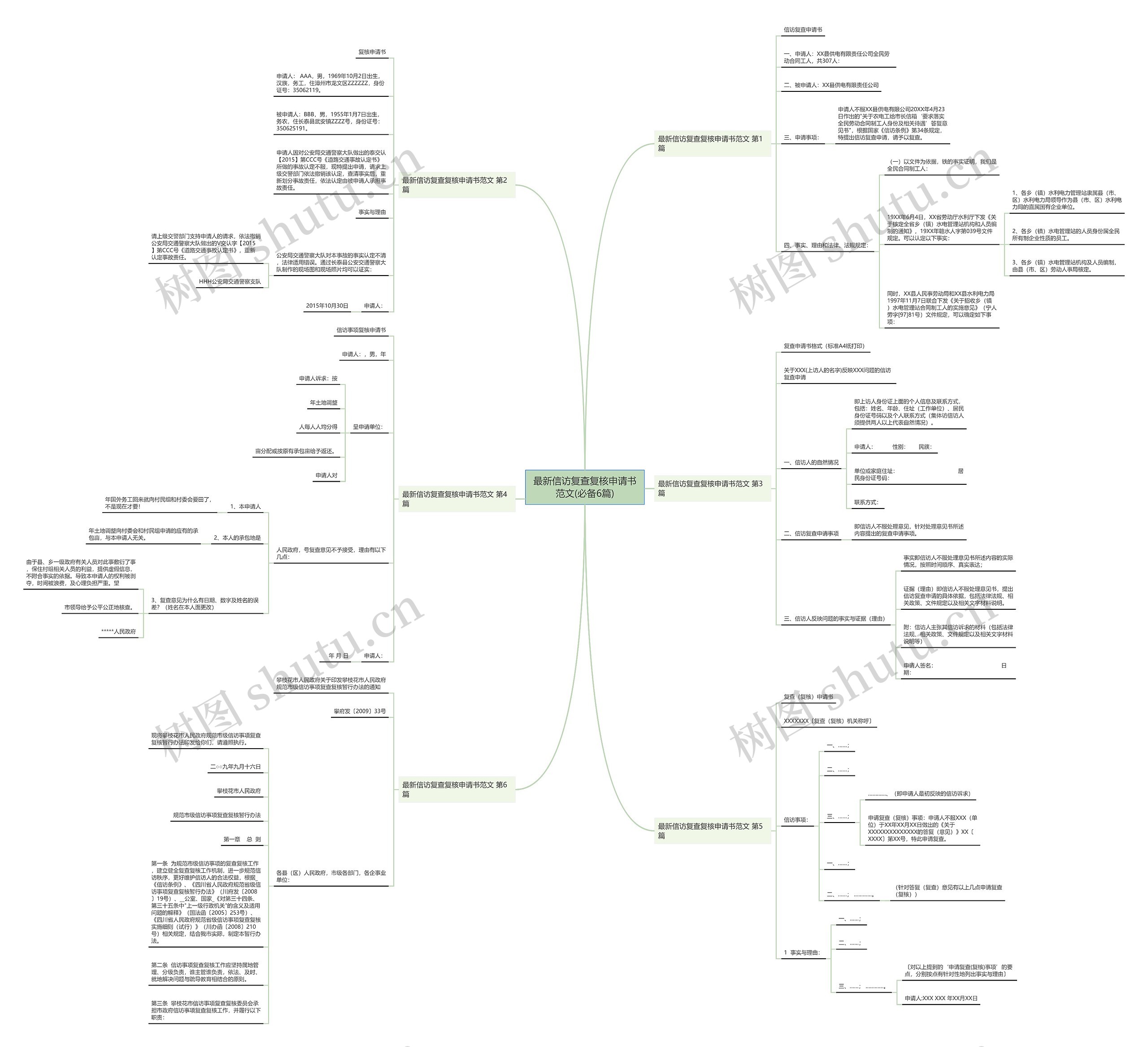 最新信访复查复核申请书范文(必备6篇) 最新信访复查复核申请书范文(必备6篇)