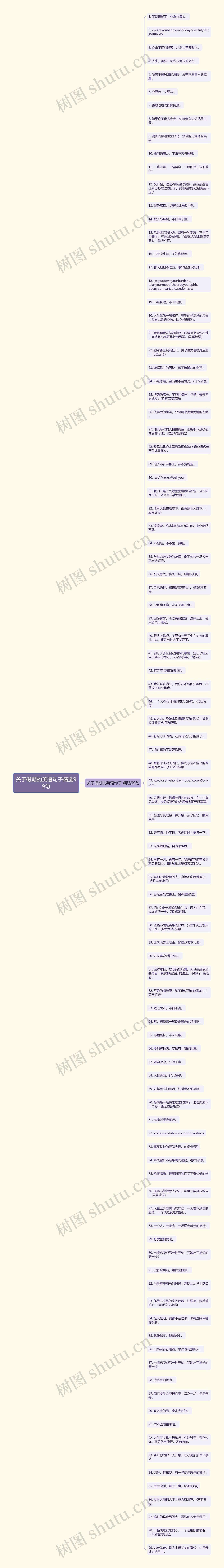 关于假期的英语句子精选99句