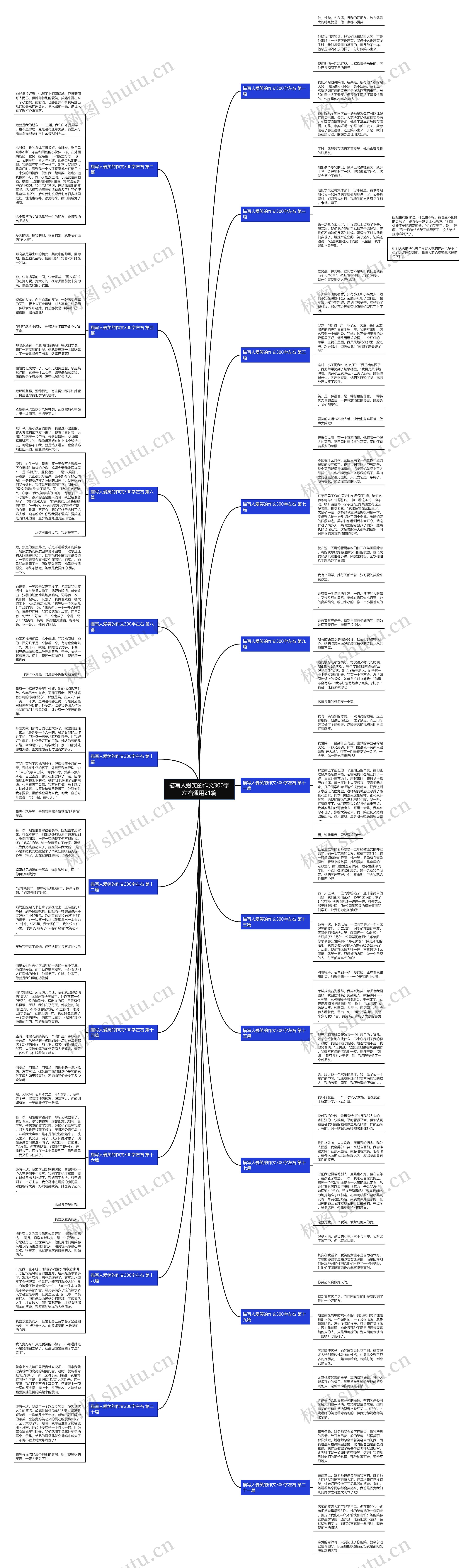 描写人爱笑的作文300字左右通用21篇 描写人爱笑的作文300字左右通用21篇