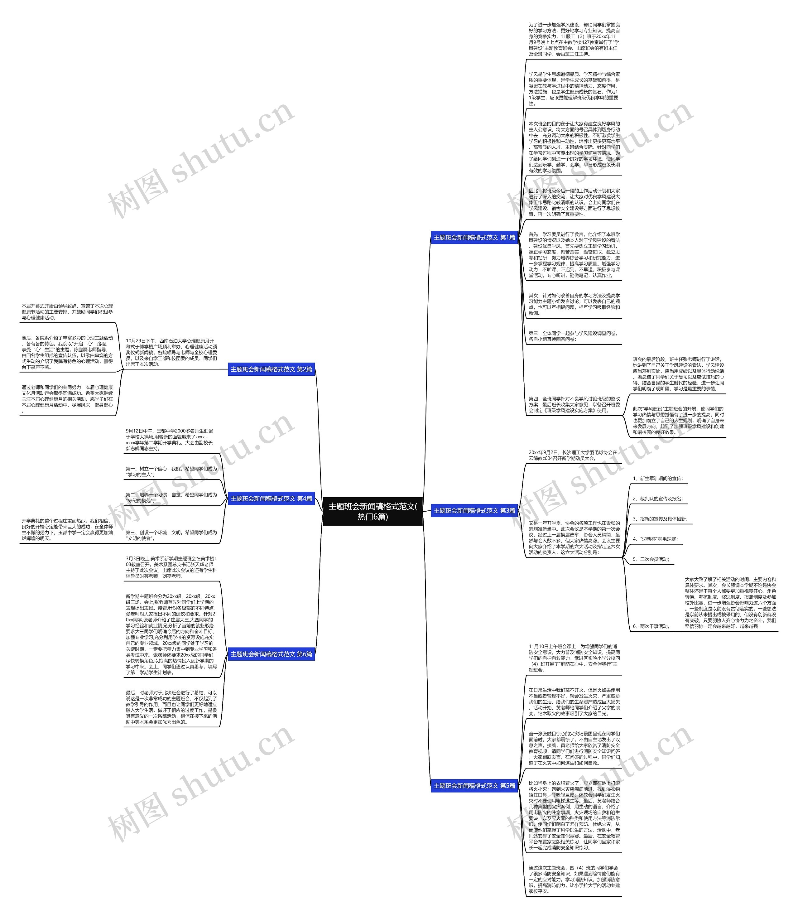 主题班会新闻稿格式范文(热门6篇)思维导图