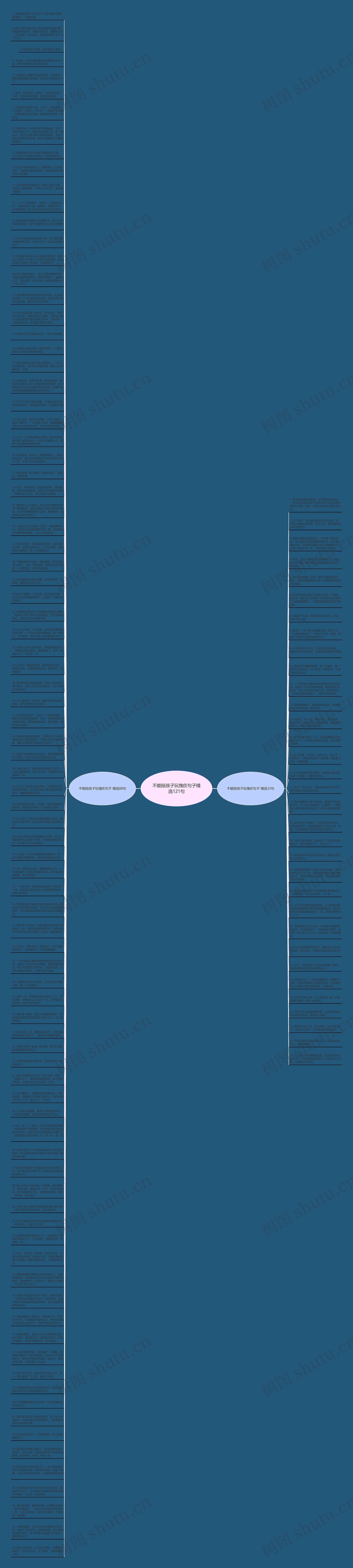 不能陪孩子玩愧疚句子精选121句思维导图