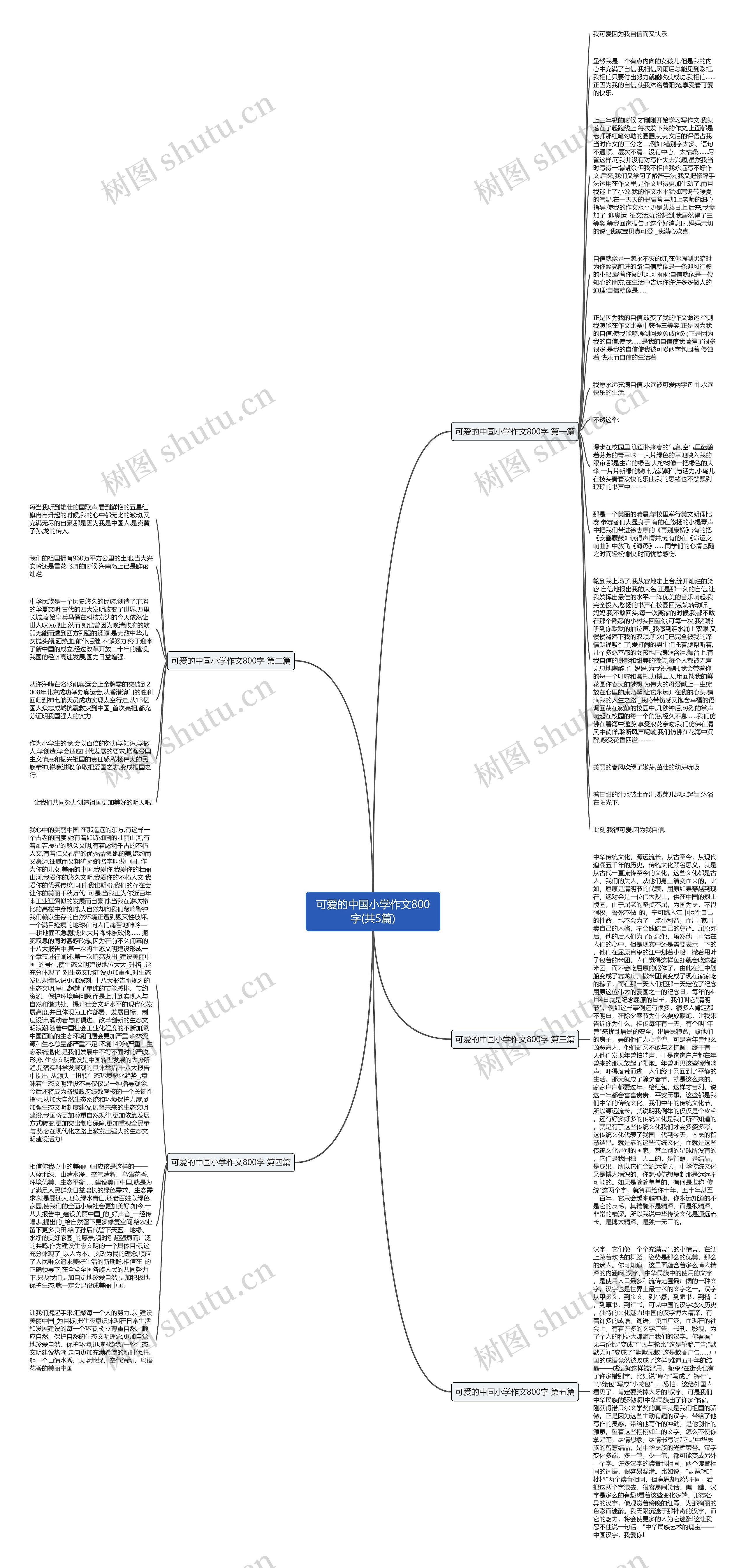 可爱的中国小学作文800字(共5篇)思维导图