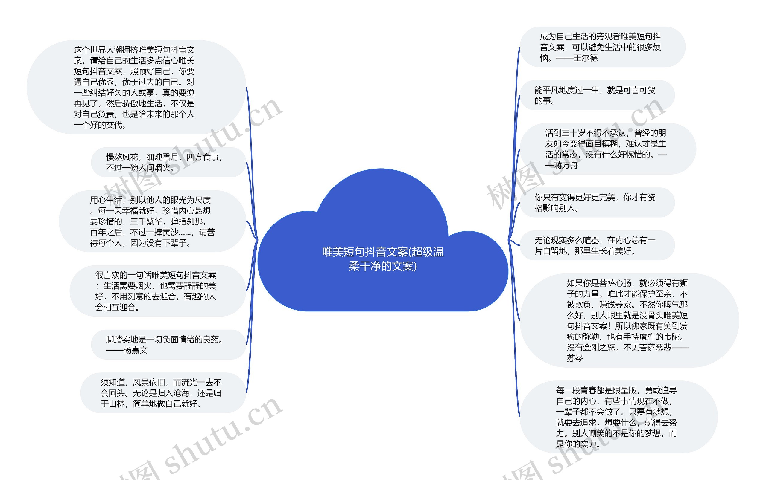 唯美短句抖音文案(超级温柔干净的文案)