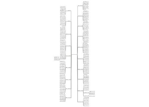 马虎的我作文350字左右通用19篇