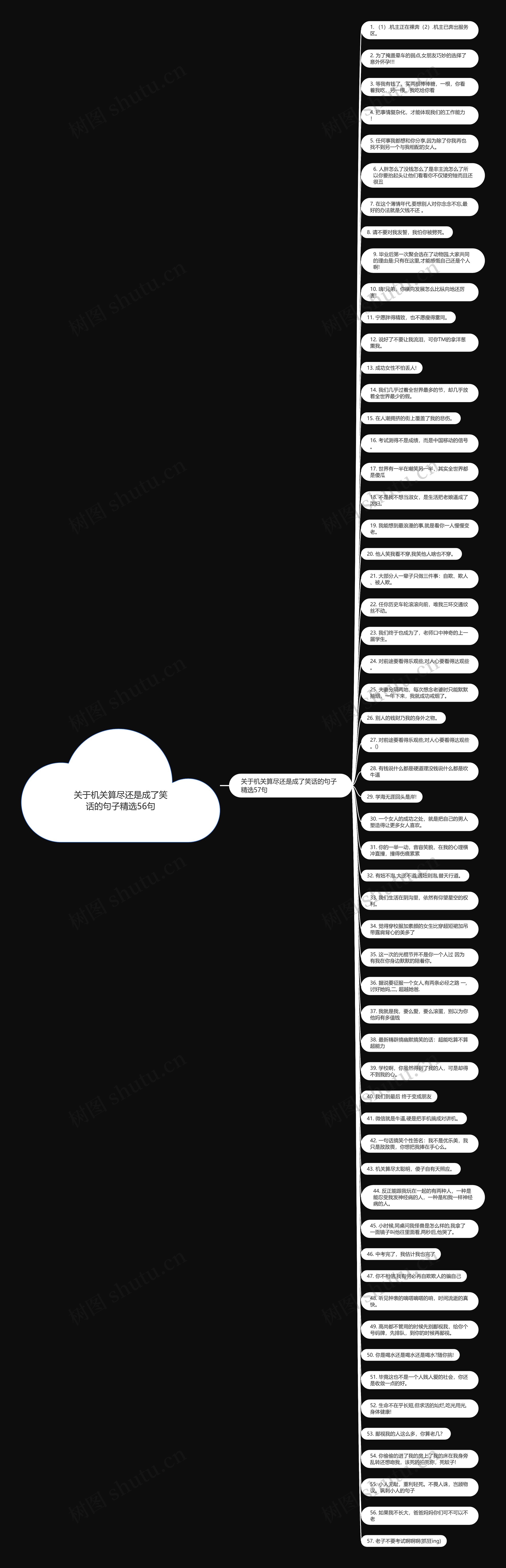 关于机关算尽还是成了笑话的句子精选56句