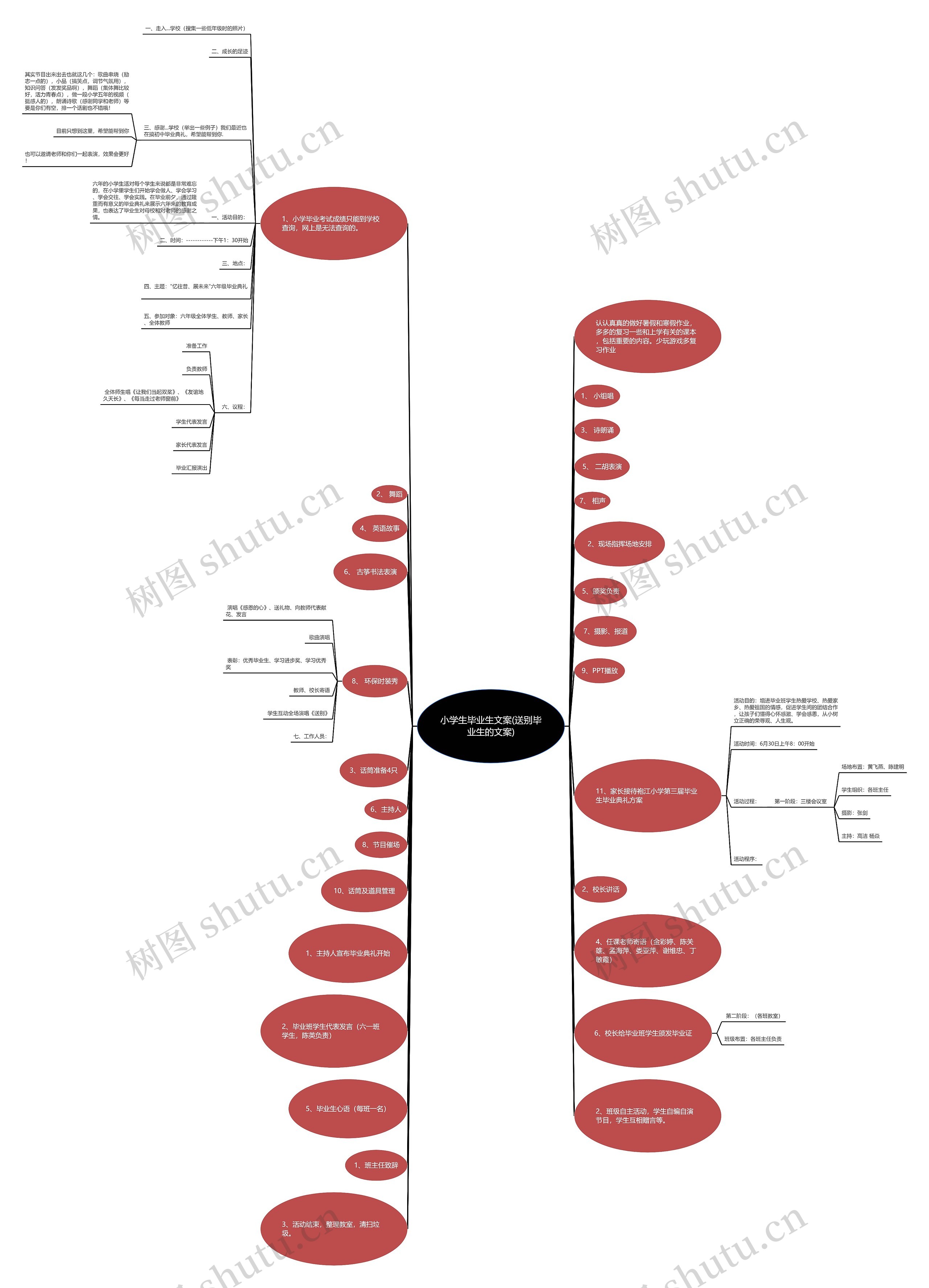 小学生毕业生文案(送别毕业生的文案) 小学生毕业生文案(送别毕业生的文案)
