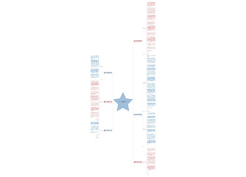 社区干部入党申请书范文2019(必备6篇)