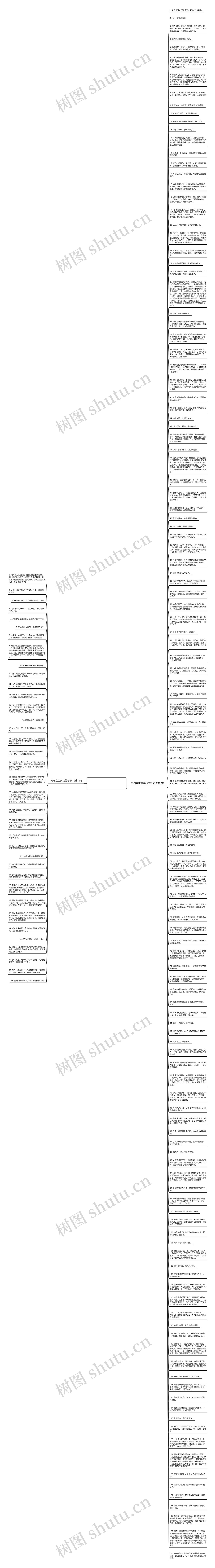形容宝宝笑脸的句子精选163句思维导图