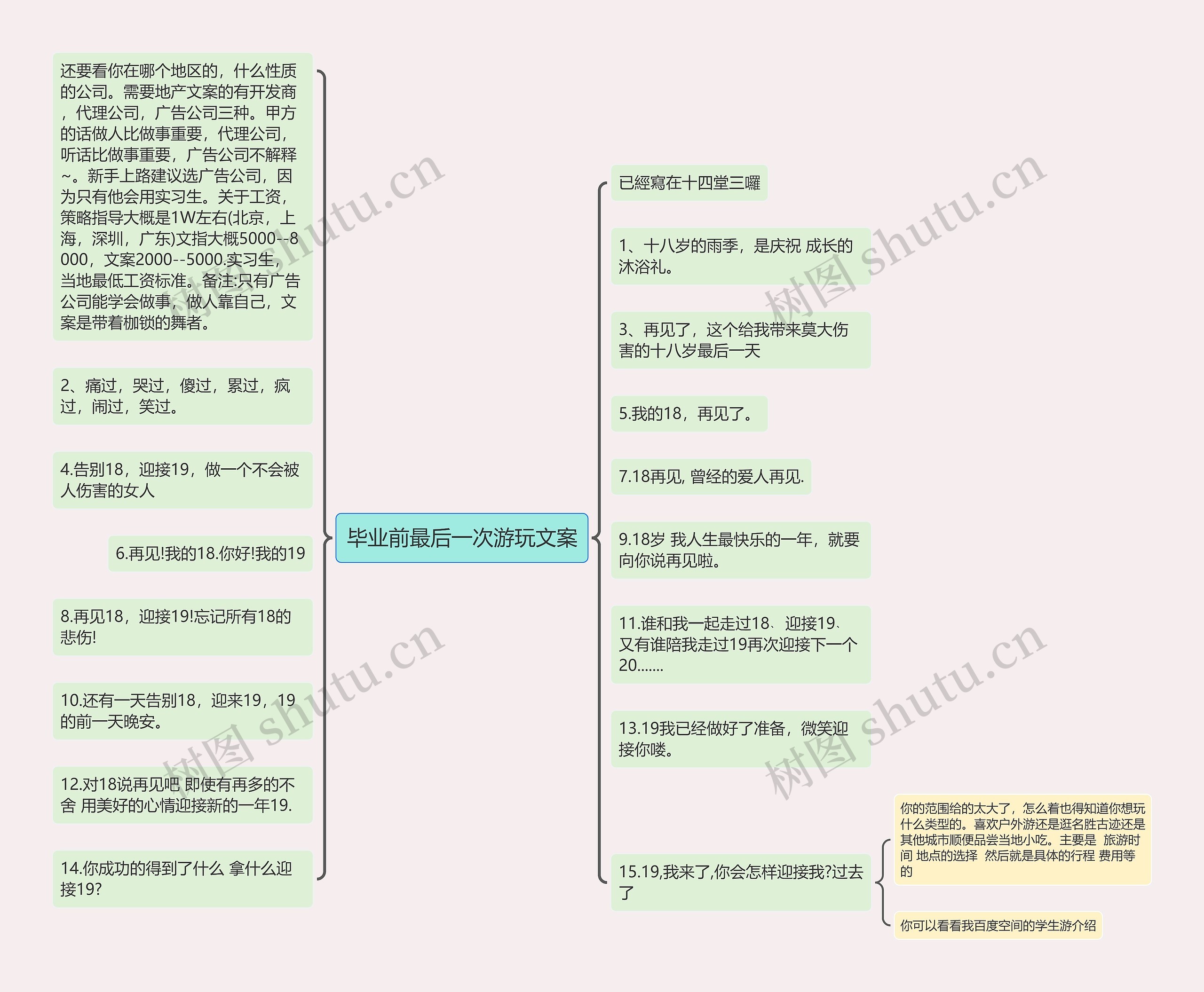 毕业前最后一次游玩文案 毕业前最后一次游玩文案