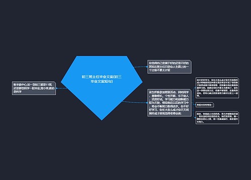 初三班主任毕业文案(初三毕业文案短句)