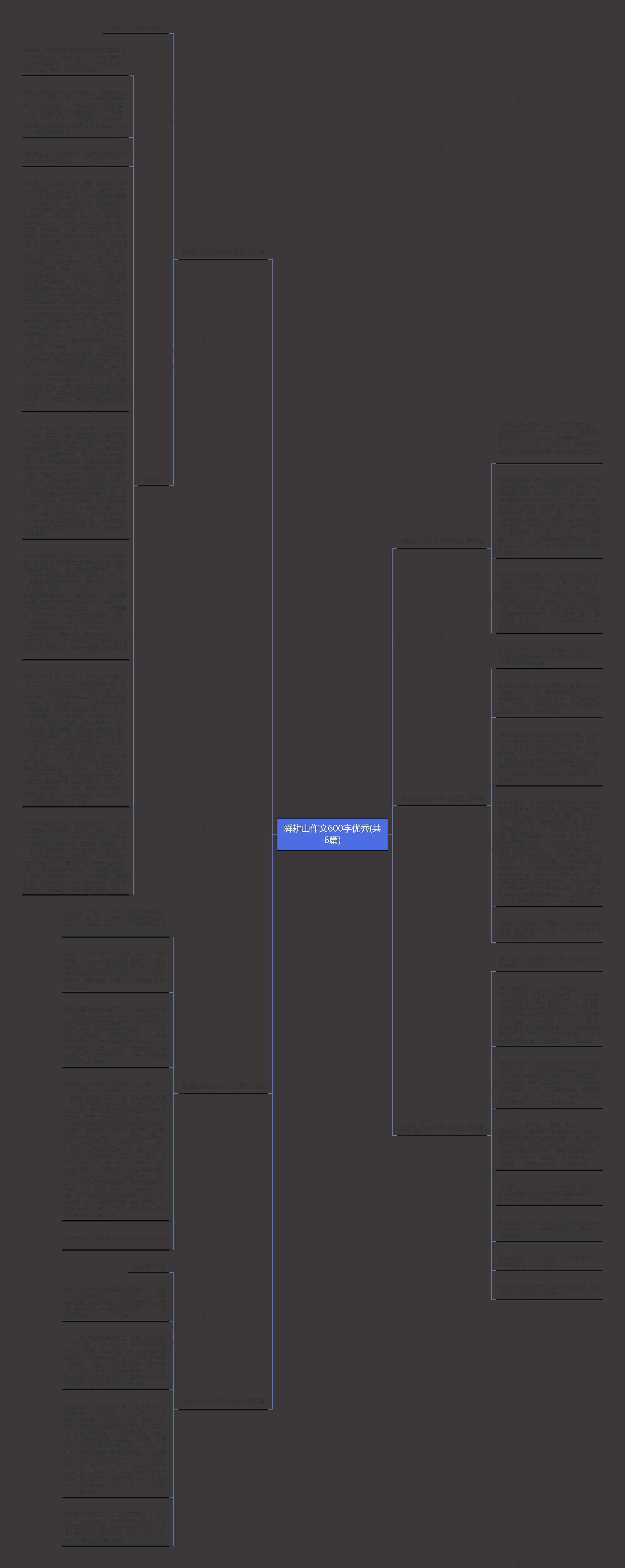 舜耕山作文600字优秀(共6篇)思维导图
