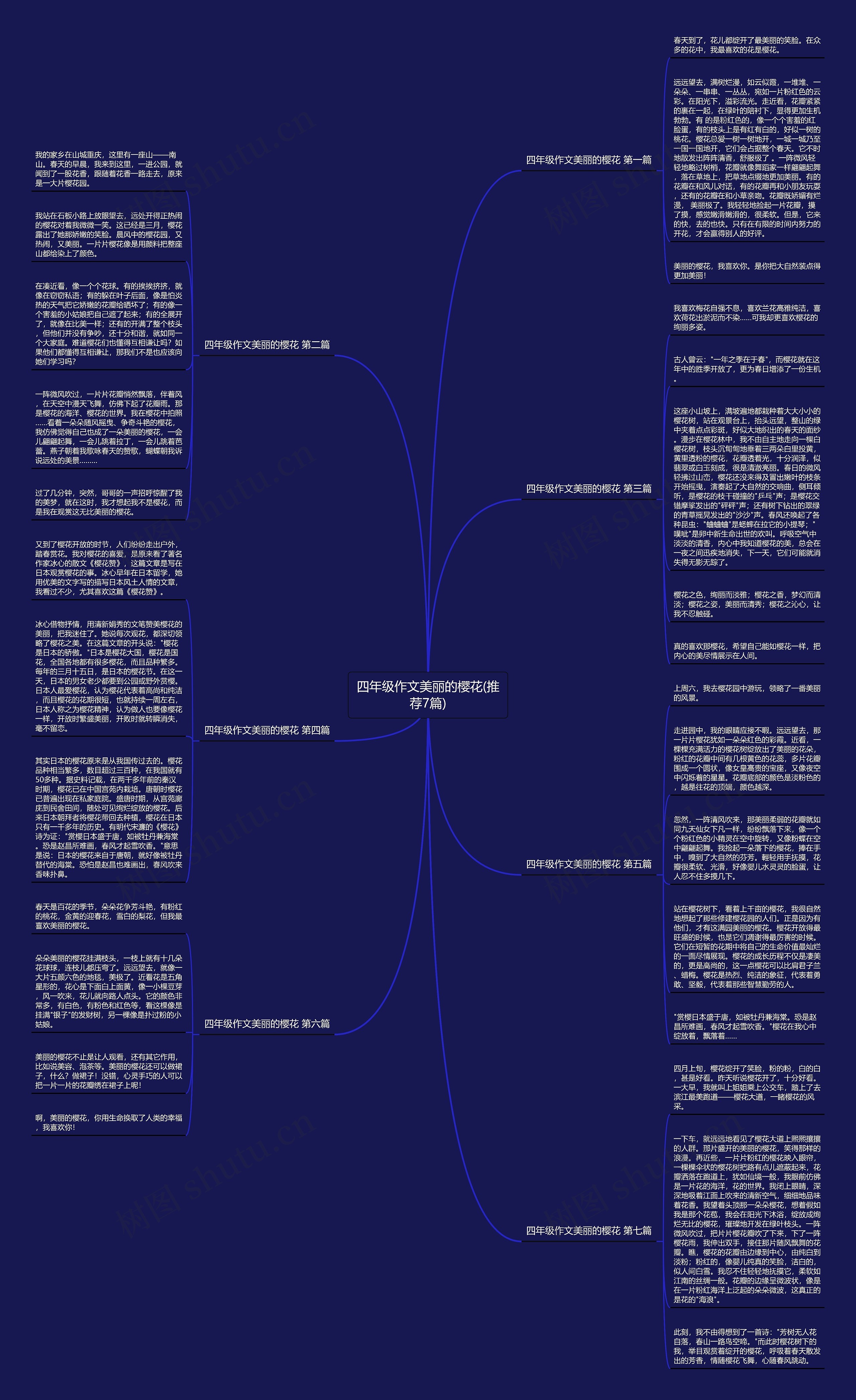 四年级作文美丽的樱花(推荐7篇) 四年级作文美丽的樱花(推荐7篇)