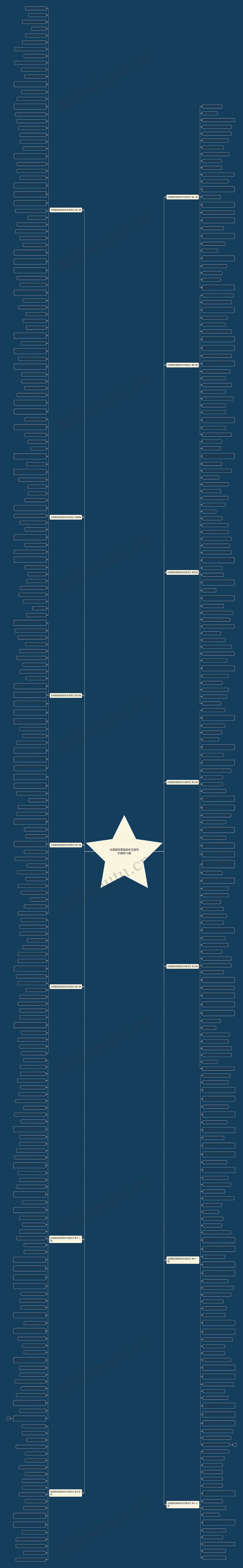 志愿服务营销宣传文案范文通用14篇 志愿服务营销宣传文案范文通用14篇