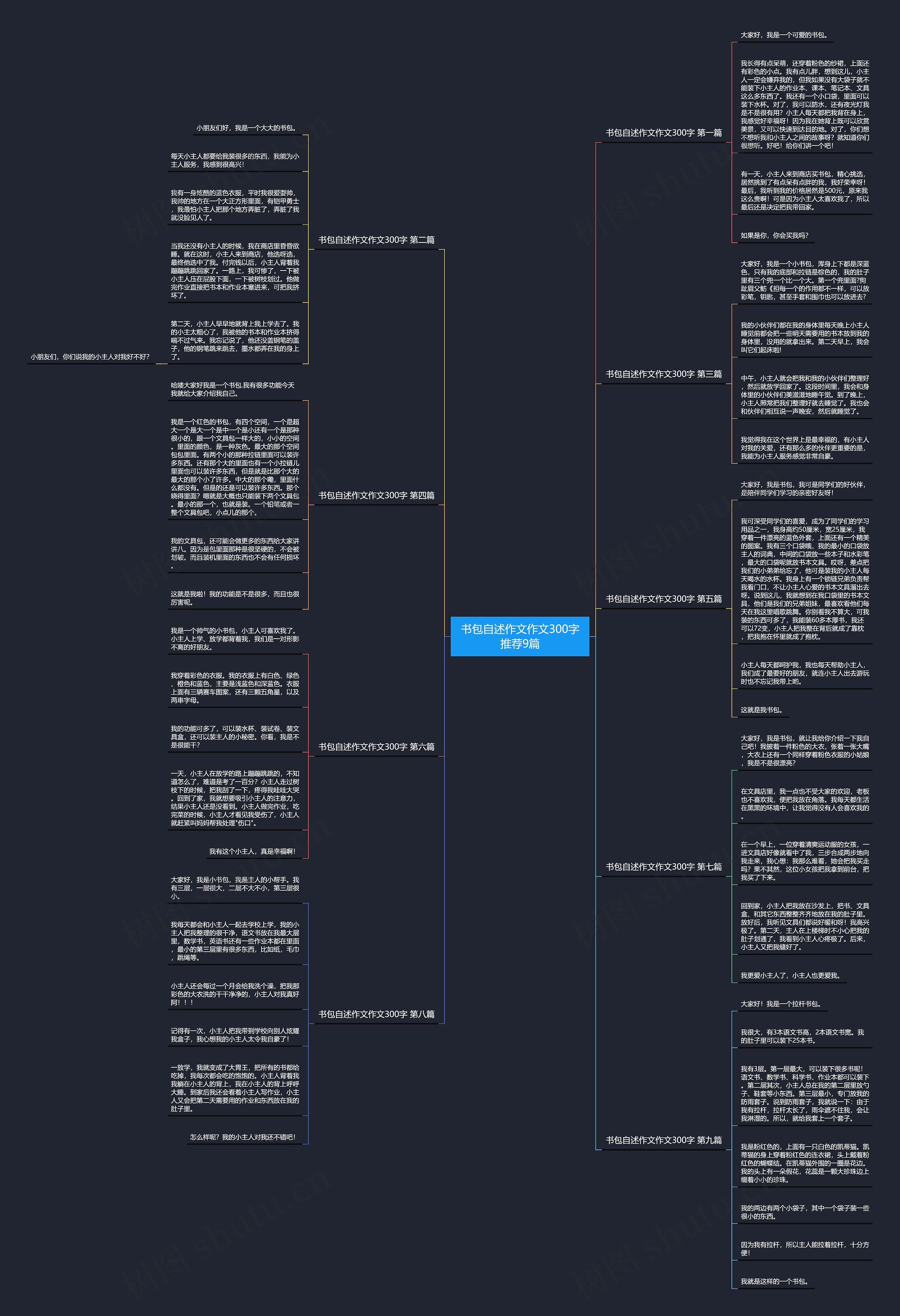 书包自述作文作文300字推荐9篇 书包自述作文作文300字推荐9篇