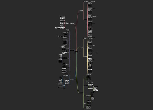 软装公司招聘文案范文6篇 软装公司招聘文案范文6篇