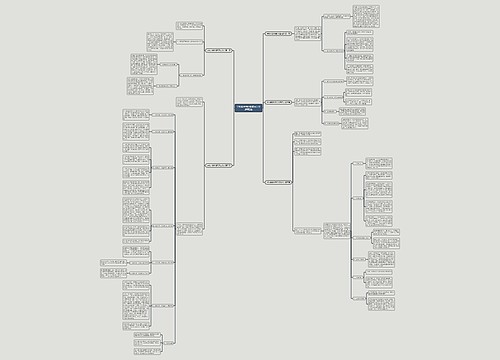 学校非营利组织报告范文通用5篇 学校非营利组织报告范文通用5篇