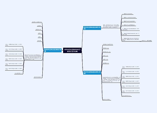 农村合作社监事会会议记录范文(实用3篇)思维导图