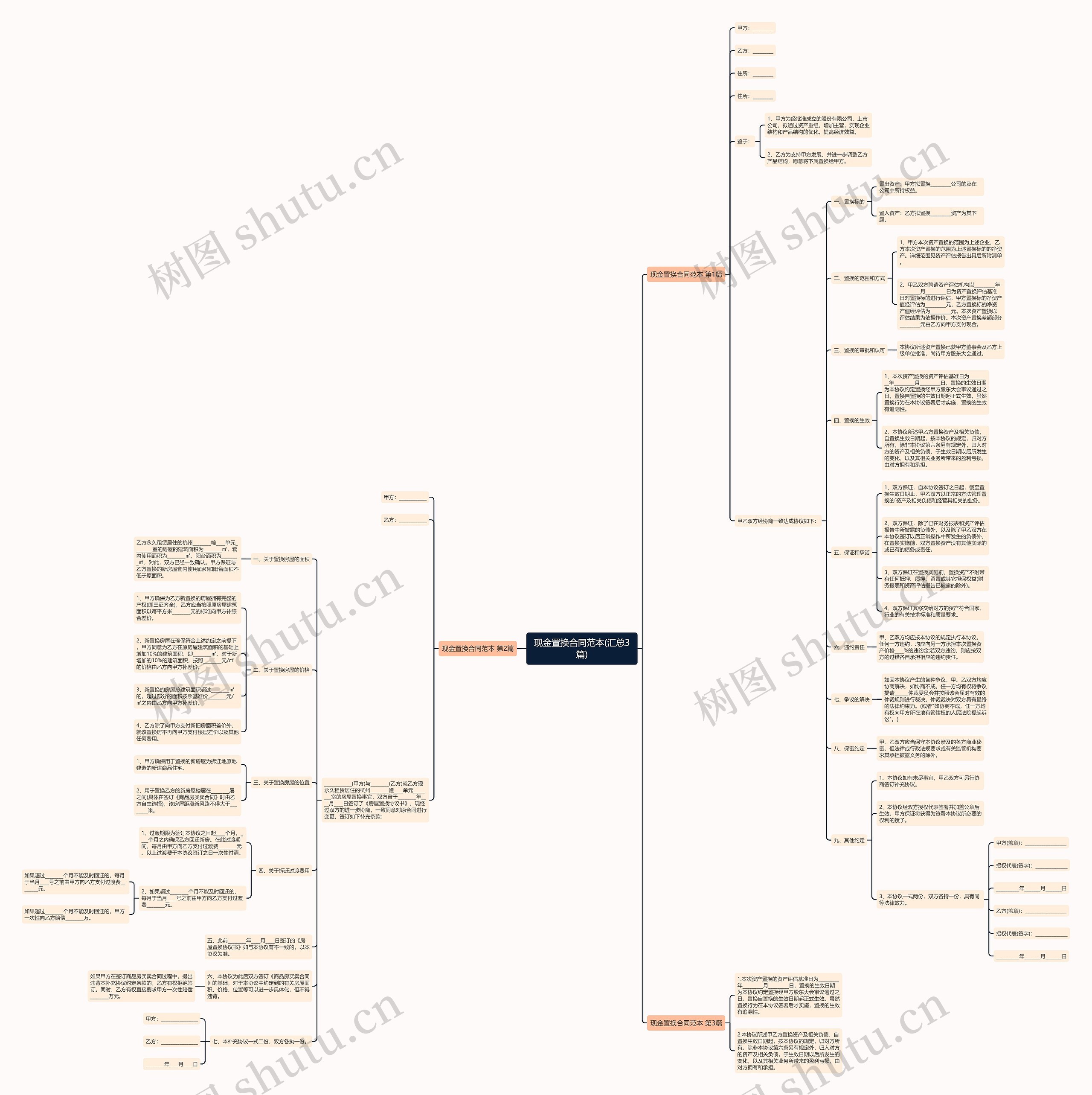 现金置换合同范本(汇总3篇) 现金置换合同范本(汇总3篇)