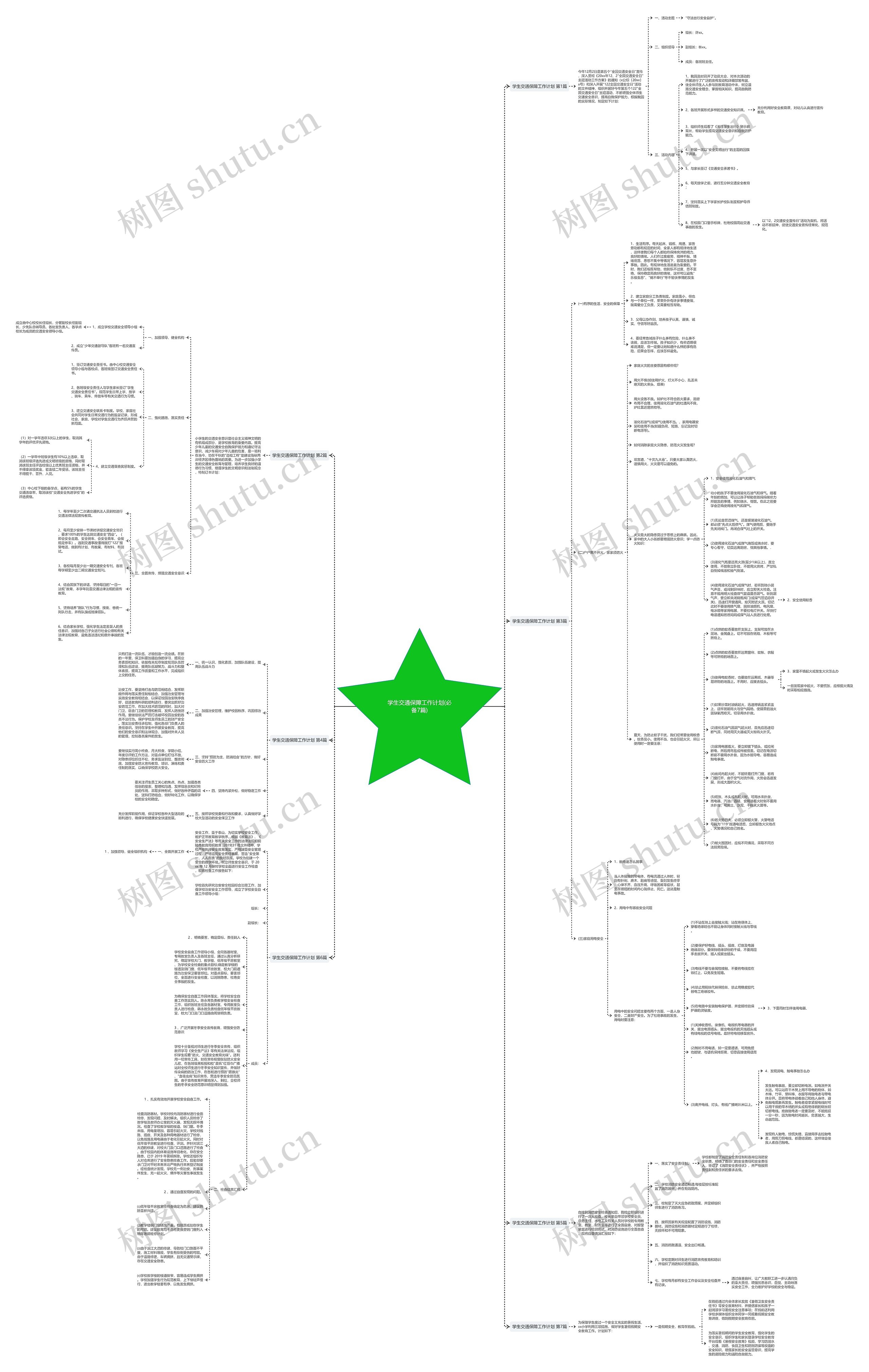 学生交通保障工作计划(必备7篇) 学生交通保障工作计划(必备7篇)