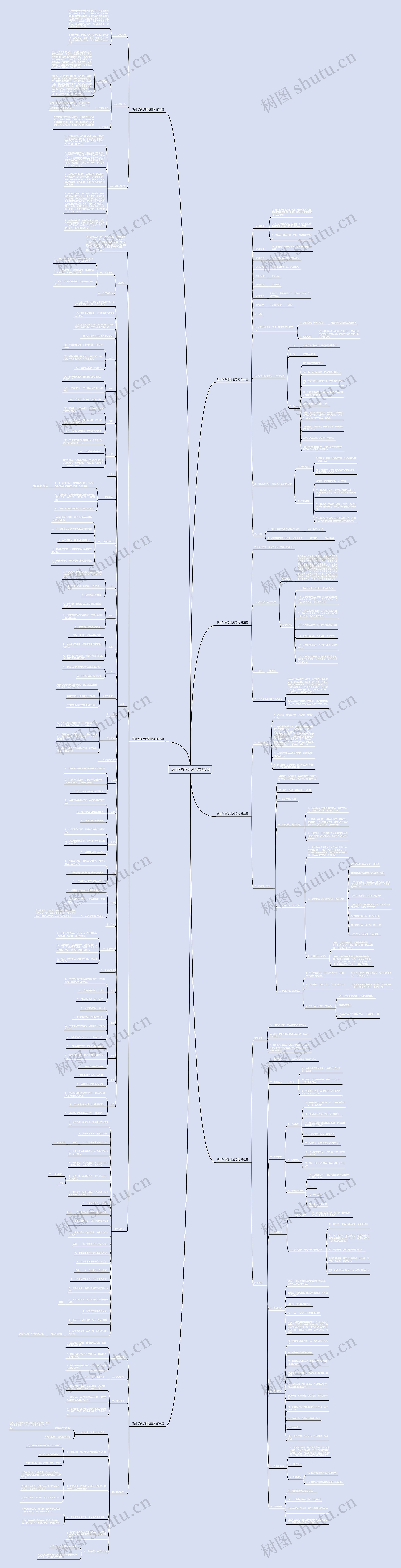 设计学教学计划范文共7篇思维导图