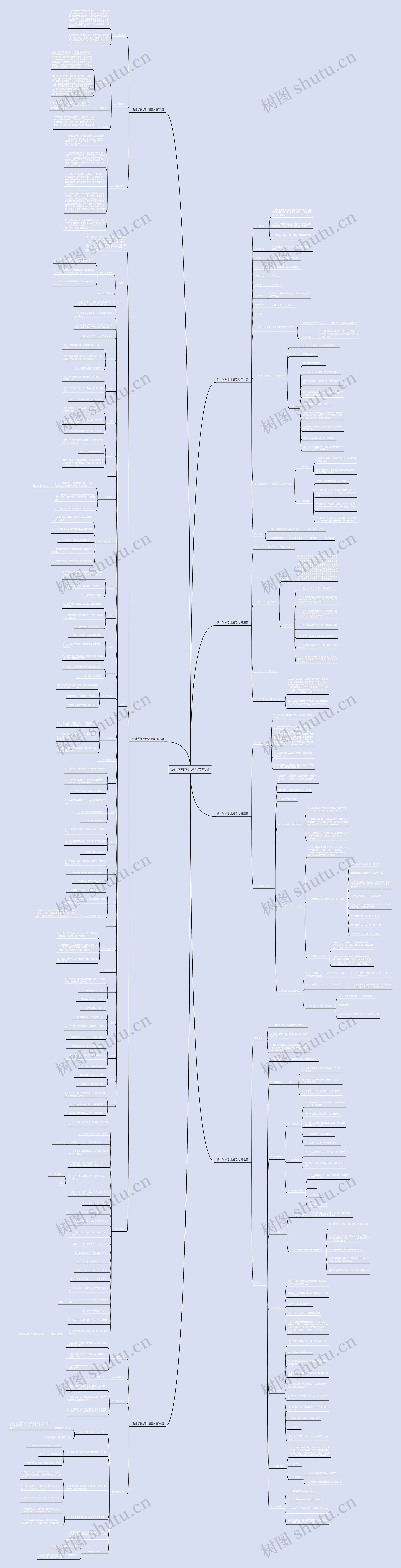 设计学教学计划范文共7篇 设计学教学计划范文共7篇