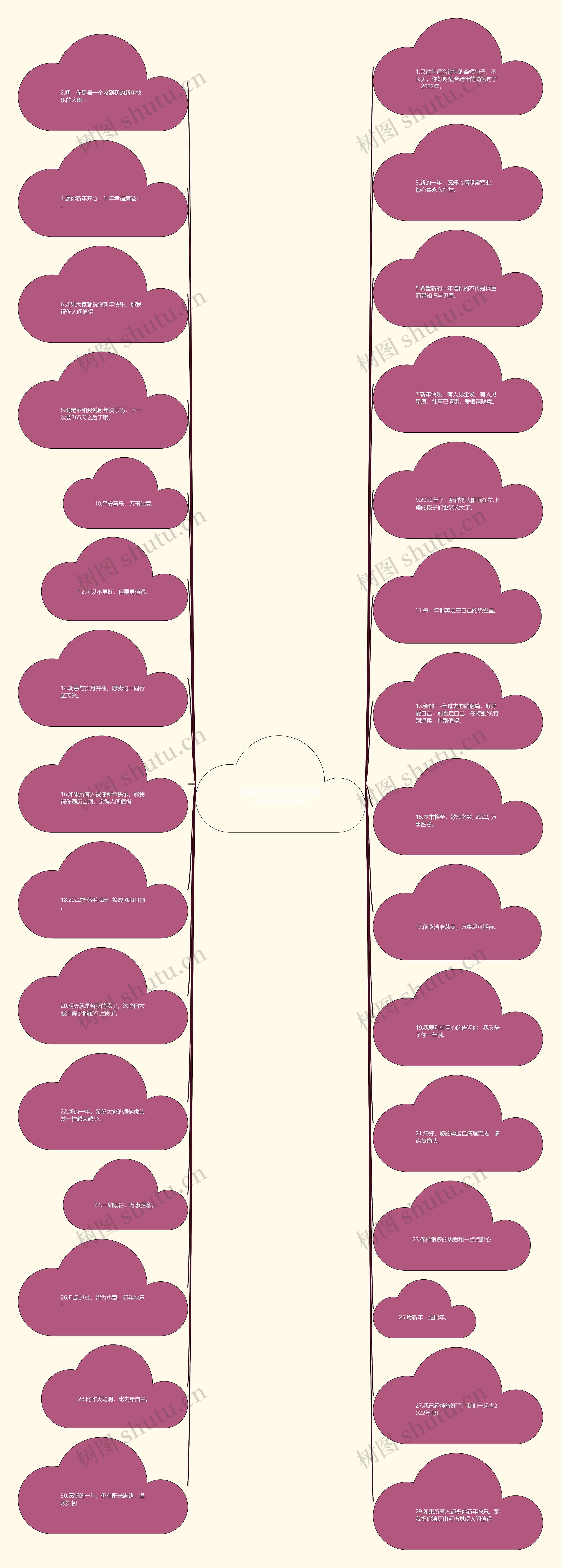 适合跨年的简短句子(跨年给兄弟说的语段) 适合跨年的简短句子(跨年给兄弟说的语段)