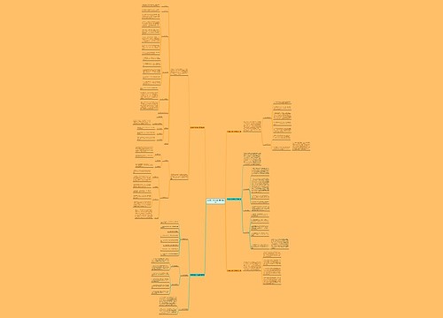 外联部工作计划生育优选5篇思维导图