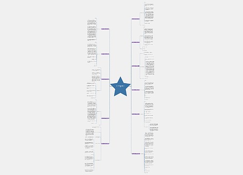 考研给导师发短信范文共11篇 考研给导师发短信范文共11篇