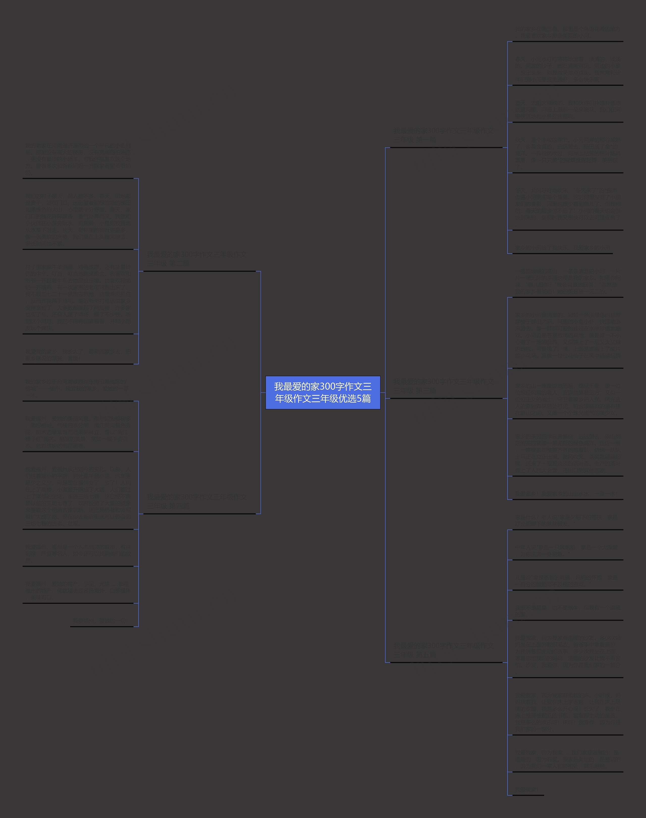 我最爱的家300字作文三年级作文三年级优选5篇 我最爱的家300字作文三年级作文三年级优选5篇