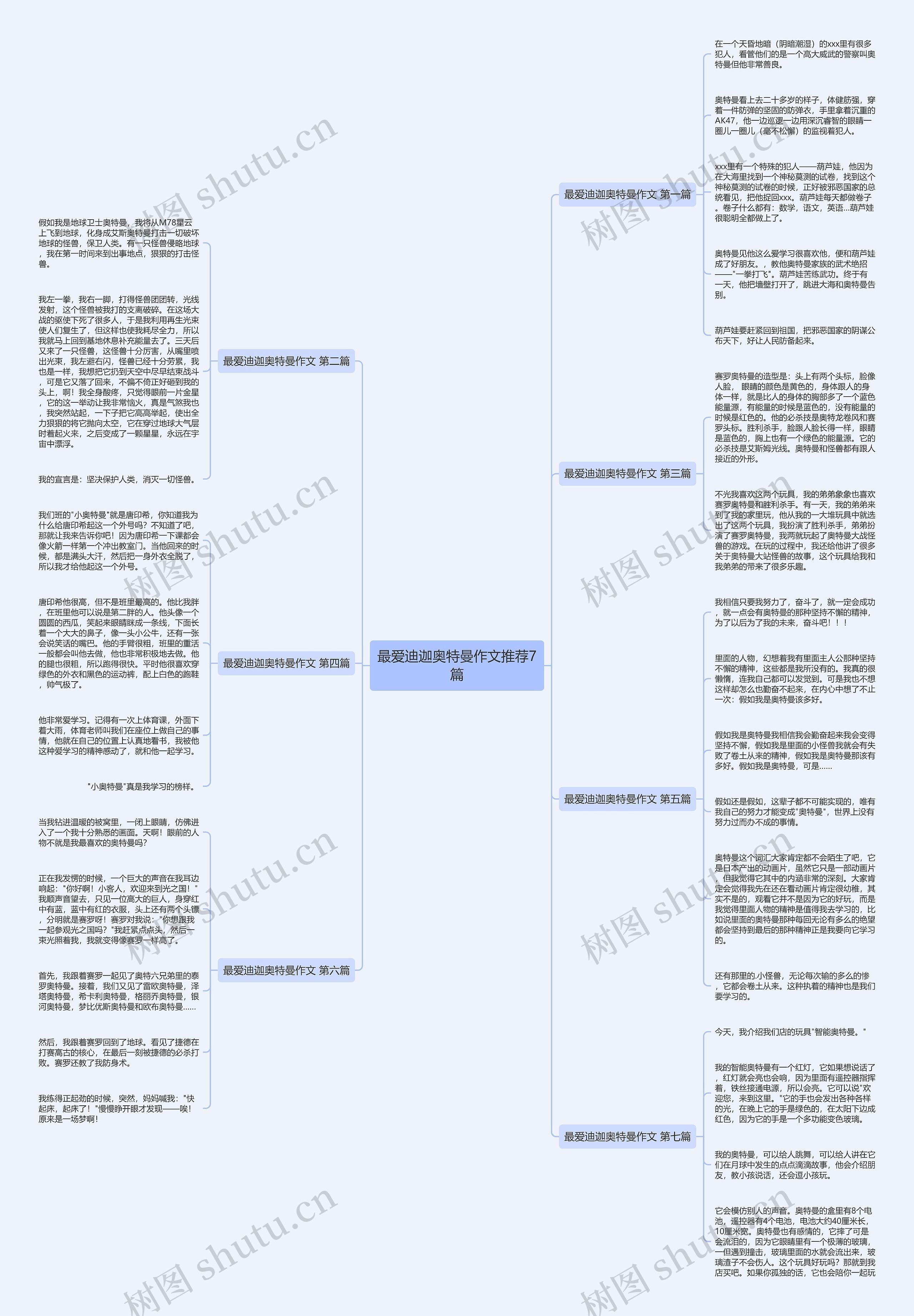 最爱迪迦奥特曼作文推荐7篇 最爱迪迦奥特曼作文推荐7篇
